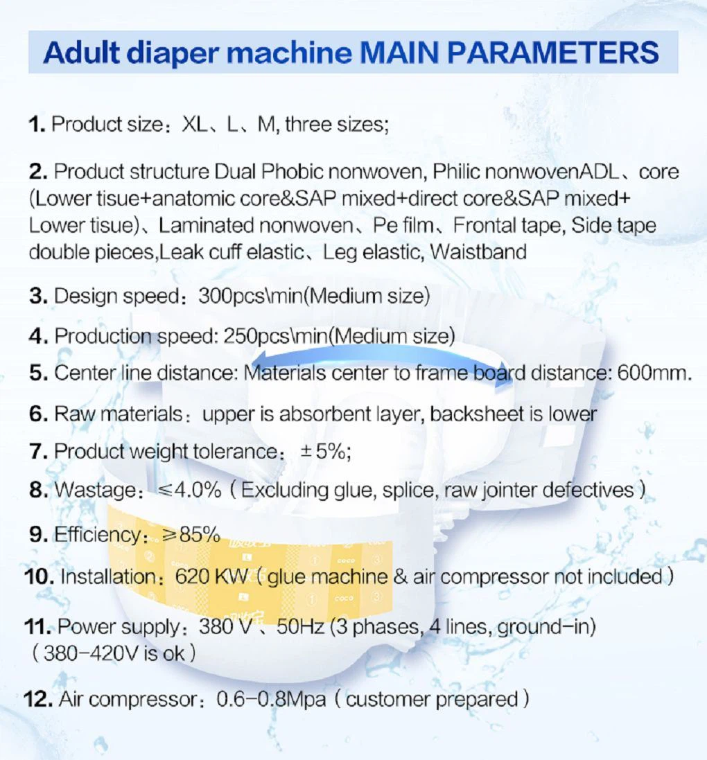 7(002) product-1020-1097